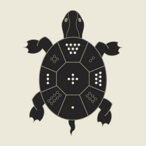 Lo-Shu, la tortuga con el cuadrado mágico