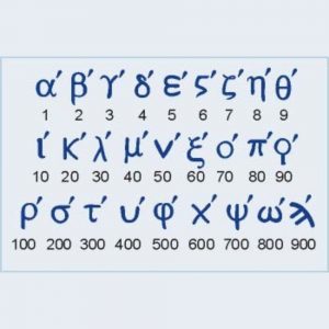 Sistema numérico griego