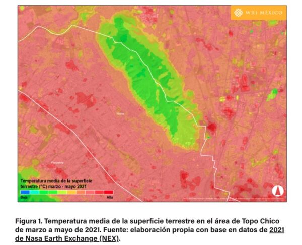 Mapa de calor 