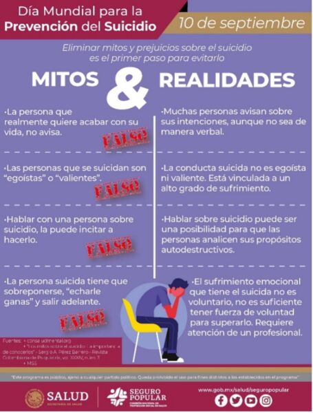 Imagen del Gobierno de México sobre los mitos y realidades del suicidio