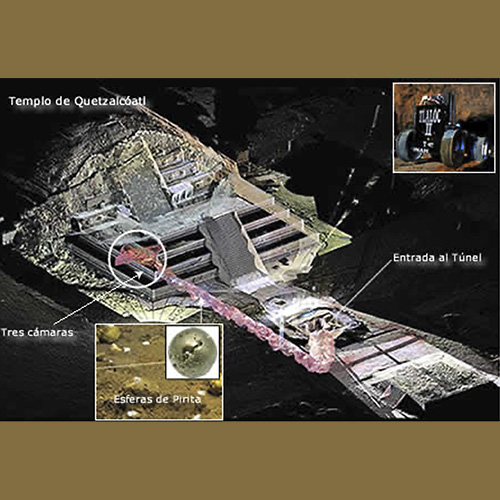 Diagrama de Teotihuacan que muestra la ubicación del hallazgo | Tomado de Pueblos Originarios. 